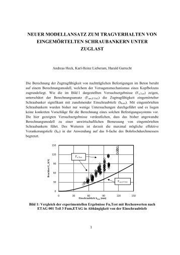 eingemÃ¶rtelter Schraubanker