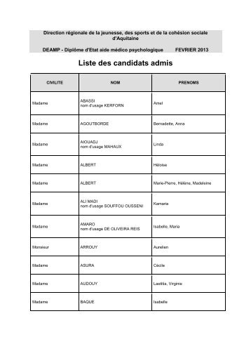 Liste des admis au DEAMP fÃ©vrier 2013 - drjscs