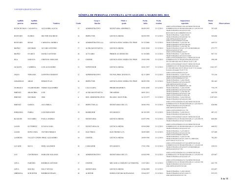 Contrata - Intranet Municipal - Municipalidad de santiago