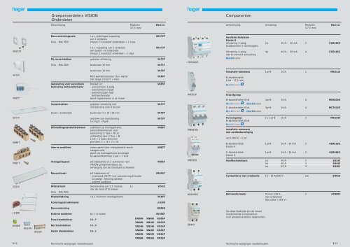 Nieuwe generatie in verdeeltechniek - GroepenkastCompleet.NL