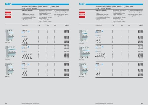 Nieuwe generatie in verdeeltechniek - GroepenkastCompleet.NL