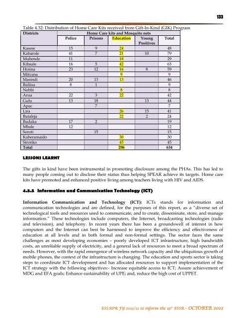 Download Pdf - Ministry of Education and Sports