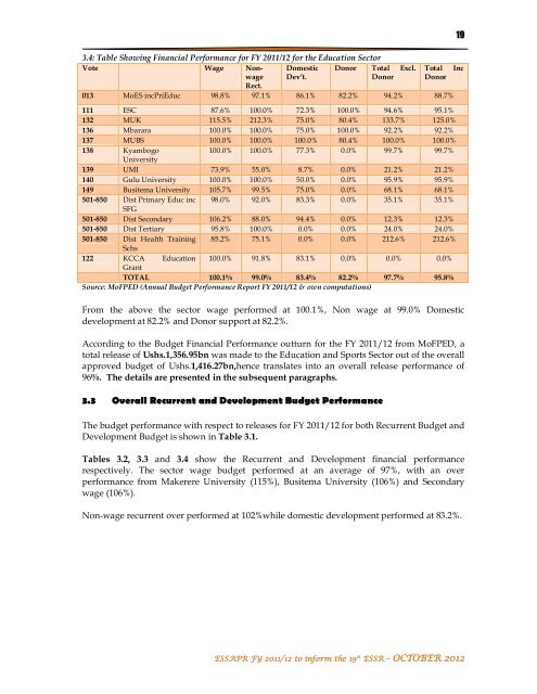 Download Pdf - Ministry of Education and Sports