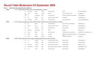 1RT Moderators full desrip 2009 no f or h.pdf - World Petroleum ...