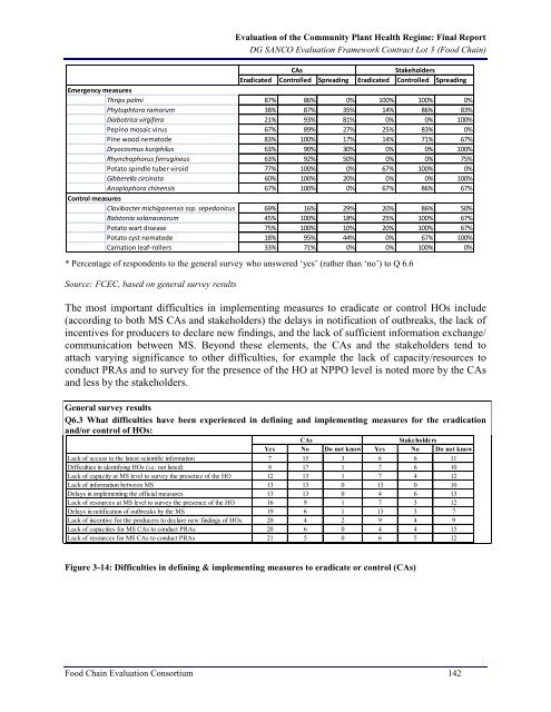 2454 final report.pdf - Agra CEAS Consulting