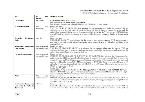 2454 final report.pdf - Agra CEAS Consulting