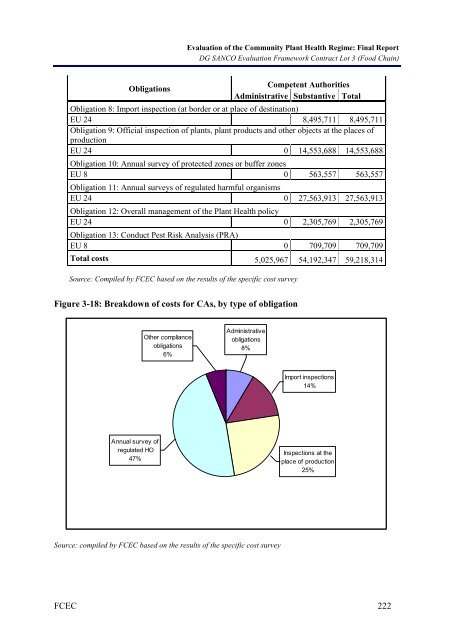 2454 final report.pdf - Agra CEAS Consulting