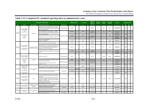 2454 final report.pdf - Agra CEAS Consulting