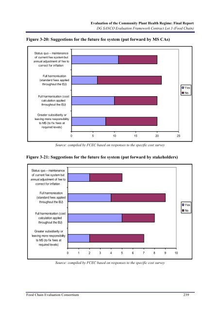 2454 final report.pdf - Agra CEAS Consulting