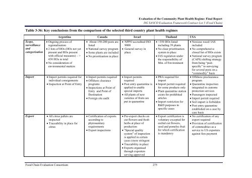 2454 final report.pdf - Agra CEAS Consulting