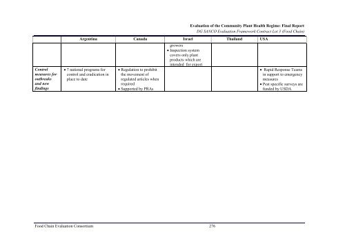 2454 final report.pdf - Agra CEAS Consulting