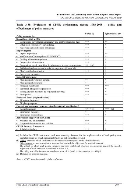 2454 final report.pdf - Agra CEAS Consulting