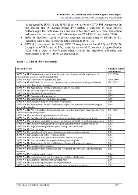 2454 final report.pdf - Agra CEAS Consulting