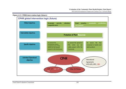 2454 final report.pdf - Agra CEAS Consulting