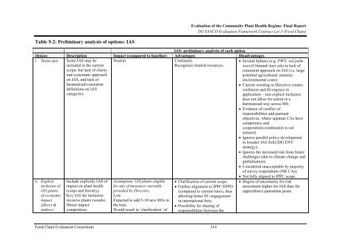 2454 final report.pdf - Agra CEAS Consulting