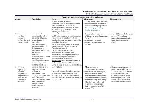 2454 final report.pdf - Agra CEAS Consulting