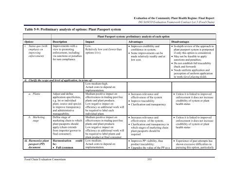 2454 final report.pdf - Agra CEAS Consulting