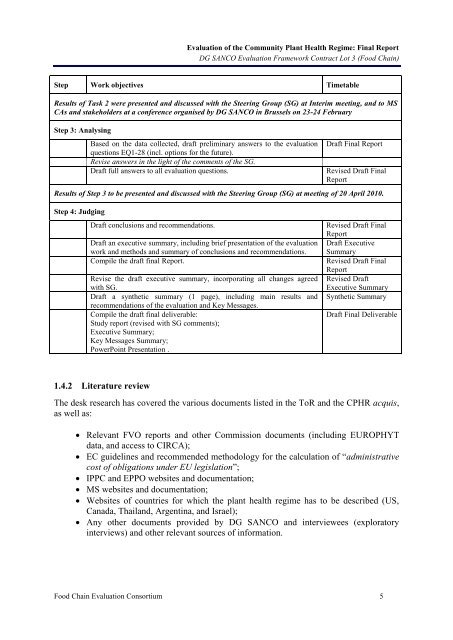 2454 final report.pdf - Agra CEAS Consulting