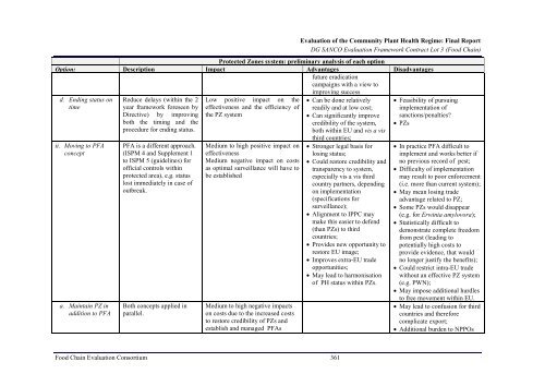 2454 final report.pdf - Agra CEAS Consulting