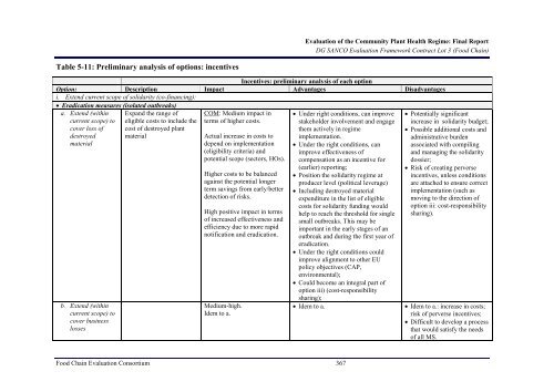 2454 final report.pdf - Agra CEAS Consulting