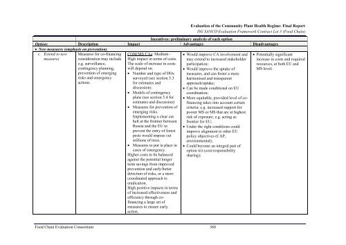 2454 final report.pdf - Agra CEAS Consulting