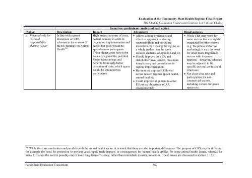 2454 final report.pdf - Agra CEAS Consulting