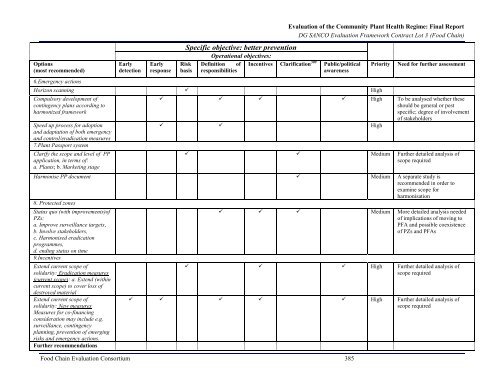 2454 final report.pdf - Agra CEAS Consulting