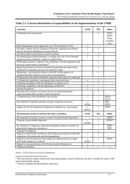 2454 final report.pdf - Agra CEAS Consulting