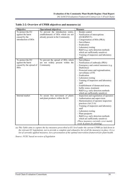 2454 final report.pdf - Agra CEAS Consulting