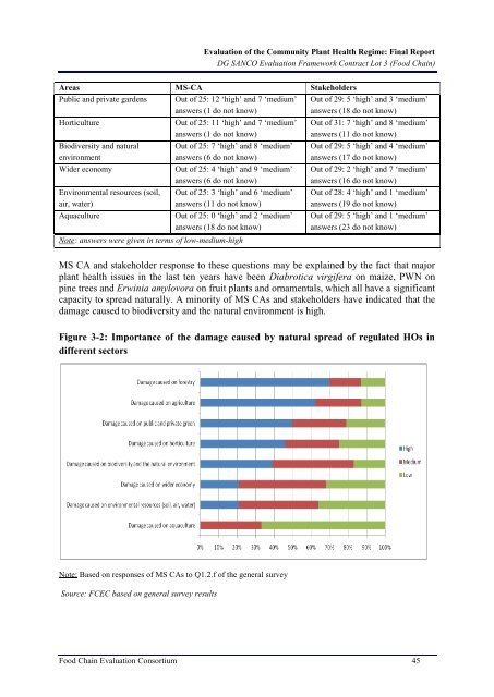 2454 final report.pdf - Agra CEAS Consulting