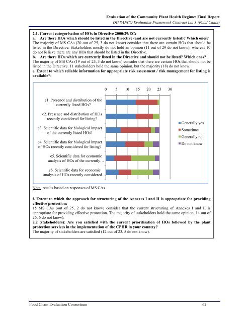 2454 final report.pdf - Agra CEAS Consulting