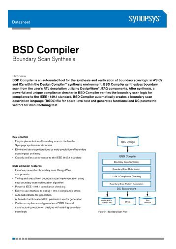 BSD Compiler - Europractice