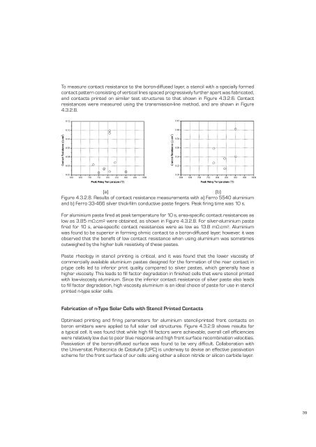 Complete Report - University of New South Wales