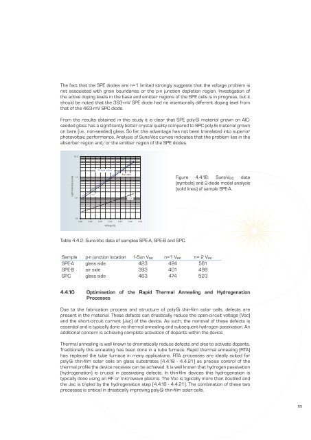 Complete Report - University of New South Wales