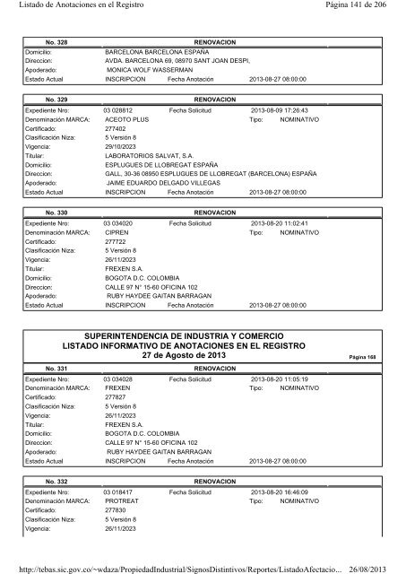 SUPERINTENDENCIA DE INDUSTRIA Y COMERCIO LISTADO ...