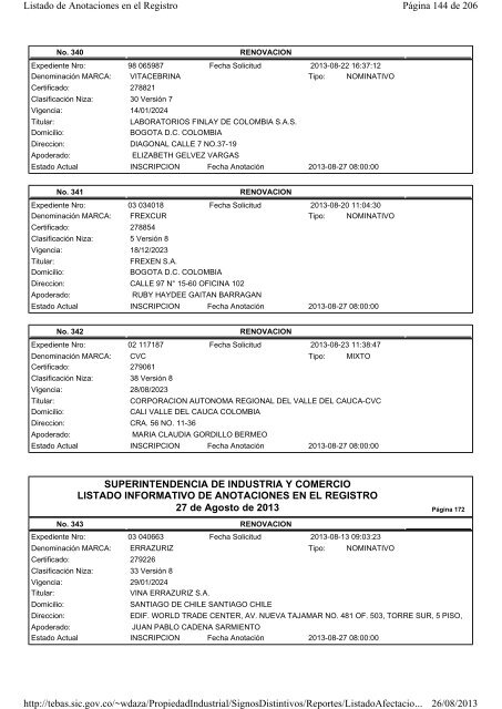 SUPERINTENDENCIA DE INDUSTRIA Y COMERCIO LISTADO ...