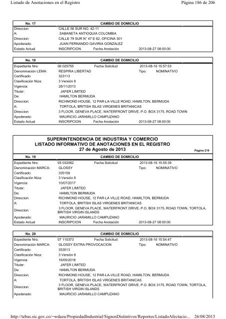 SUPERINTENDENCIA DE INDUSTRIA Y COMERCIO LISTADO ...