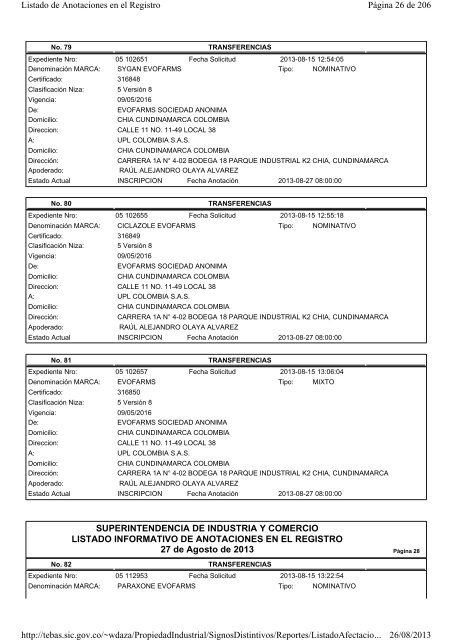 SUPERINTENDENCIA DE INDUSTRIA Y COMERCIO LISTADO ...