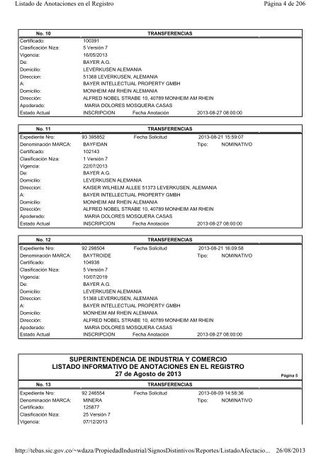 SUPERINTENDENCIA DE INDUSTRIA Y COMERCIO LISTADO ...