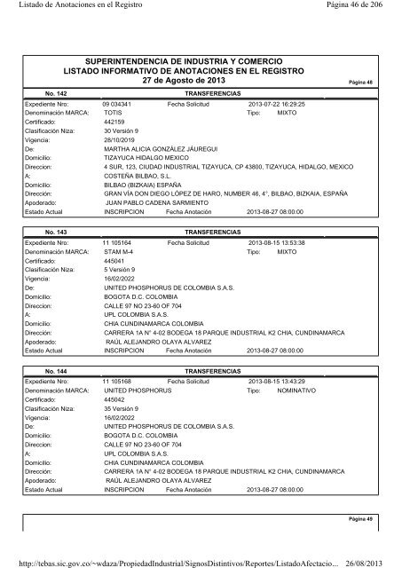 SUPERINTENDENCIA DE INDUSTRIA Y COMERCIO LISTADO ...