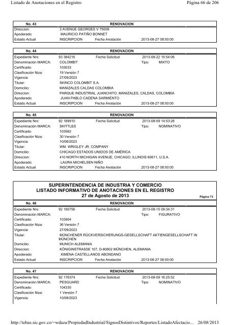 SUPERINTENDENCIA DE INDUSTRIA Y COMERCIO LISTADO ...