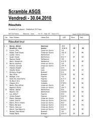 2010-04-30 Scramble ASGS Payerne - RÃ©sultats