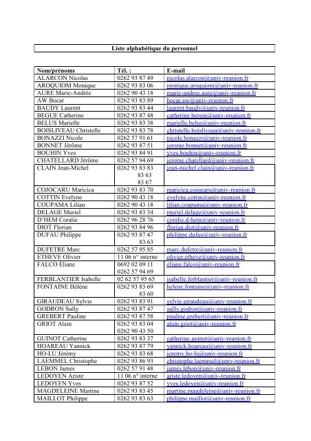 Liste alphabÃ©tique du personnel Ã  jour au 5 juillet 2013