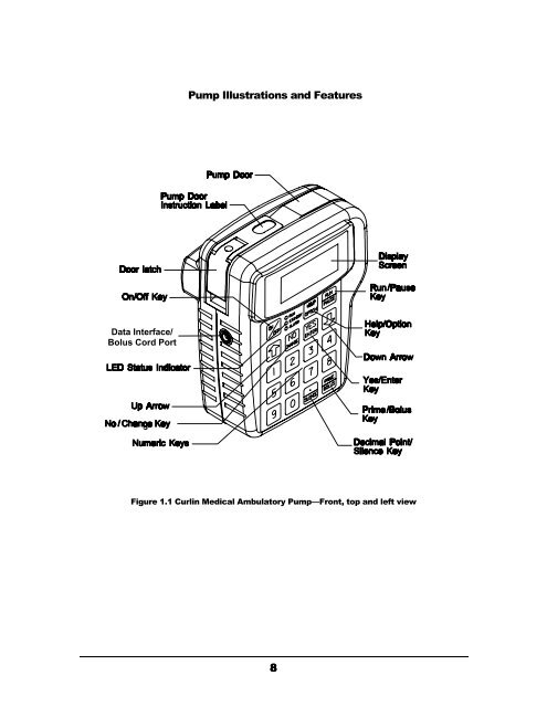 Curlin 2000 User Manual - Med-E-Quip Locators