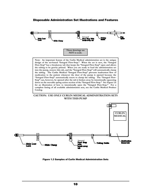 Curlin 2000 User Manual - Med-E-Quip Locators