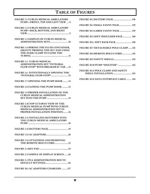 Curlin 2000 User Manual - Med-E-Quip Locators