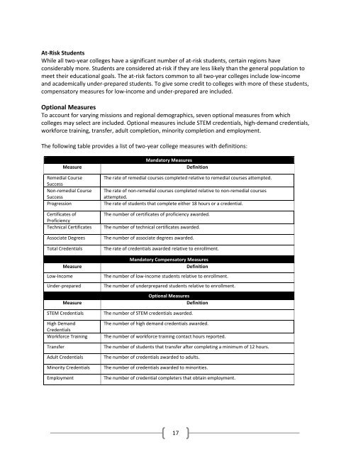 ADHE Performance Funding System Report - Arkansas Department ...