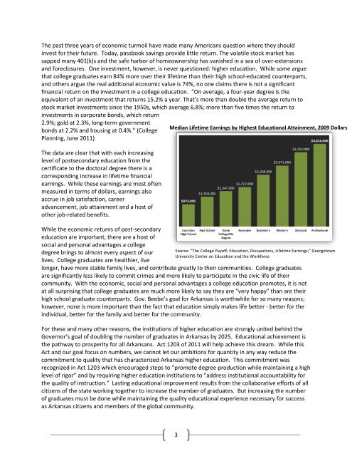 ADHE Performance Funding System Report - Arkansas Department ...