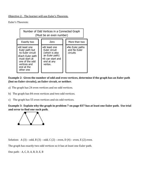 MGF 1107 Section 15.2 Euler Paths and Euler Circuits Puzzle books ...