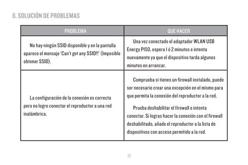 Manual de usuario - Energy Sistem